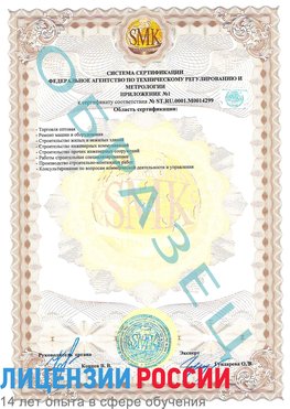 Образец сертификата соответствия (приложение) Гудермес Сертификат ISO 14001